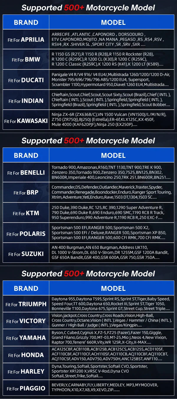 ANCEL MT700 Motorcycle Diagnostic Tool All System Oil Reset ABS Bleeding ECU Coding Active Test OBD 2 Motorcycle Scanner