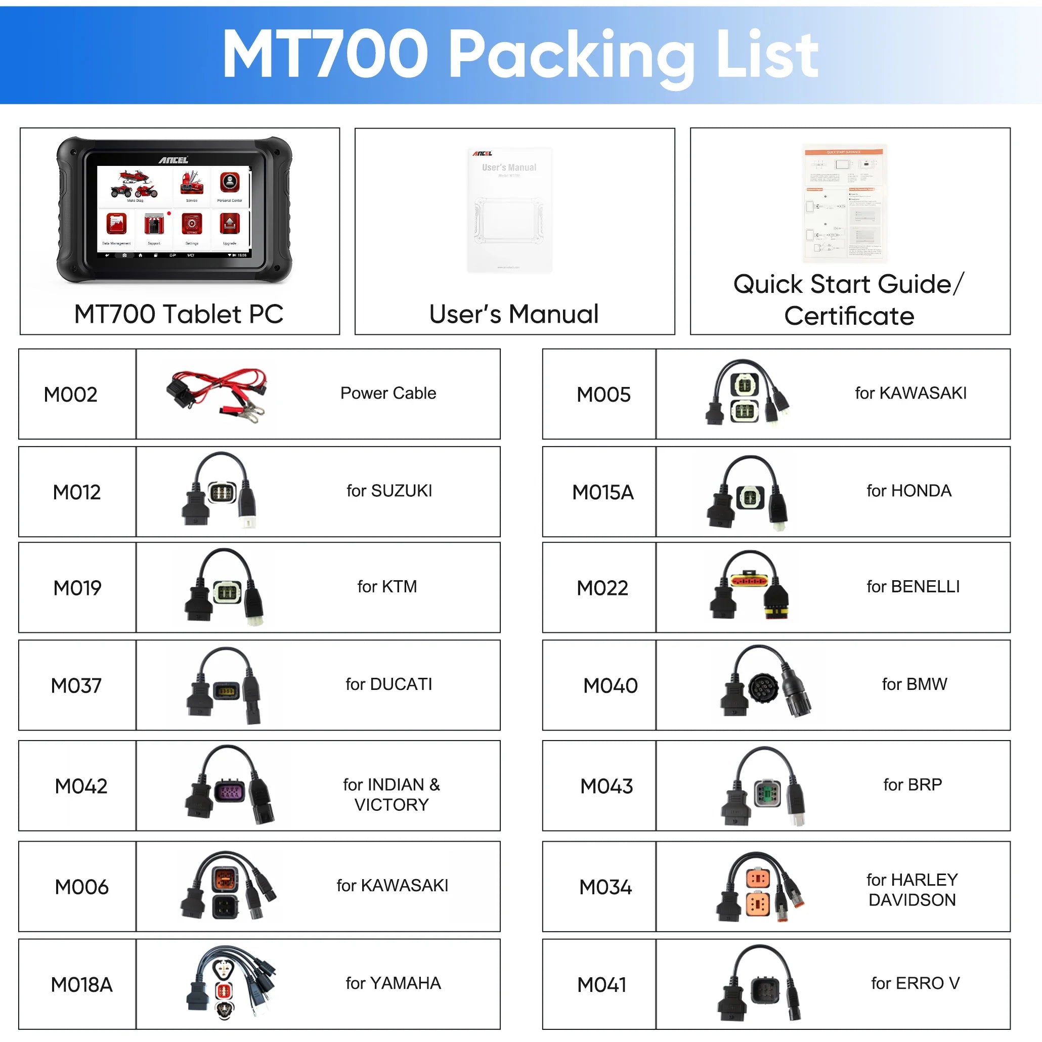 ANCEL MT700 Motorcycle Diagnostic Tool All System Oil Reset ABS Bleeding ECU Coding Active Test OBD 2 Motorcycle Scanner