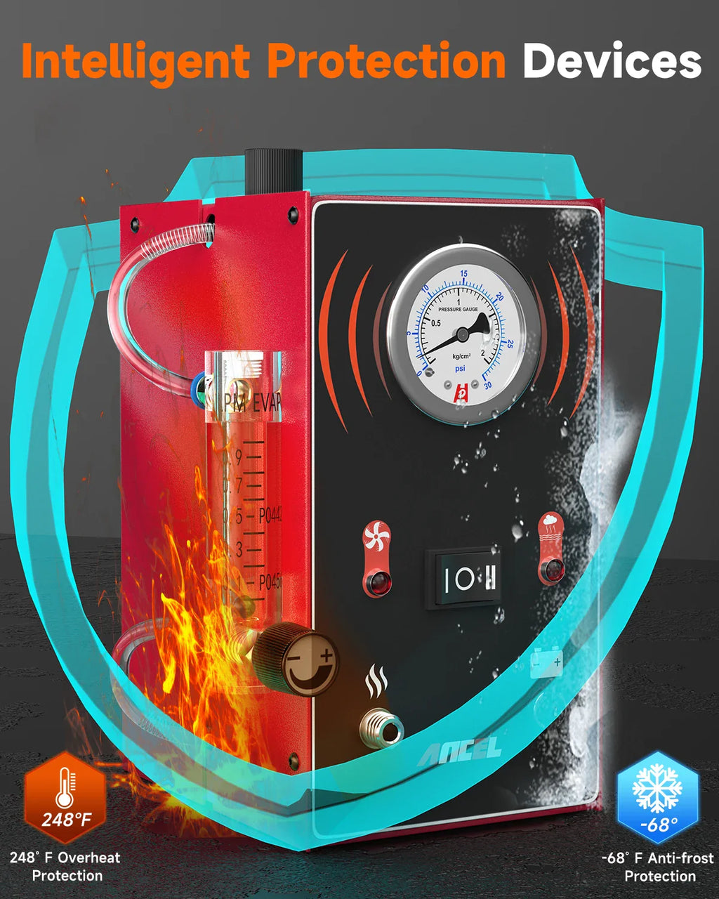 ANCEL S300 Automotive Smoke Machine EVAP Smoke Leak Detector for Car Motorcycle Vacuum Tester Oil Fuel Pipe Leakage Locator